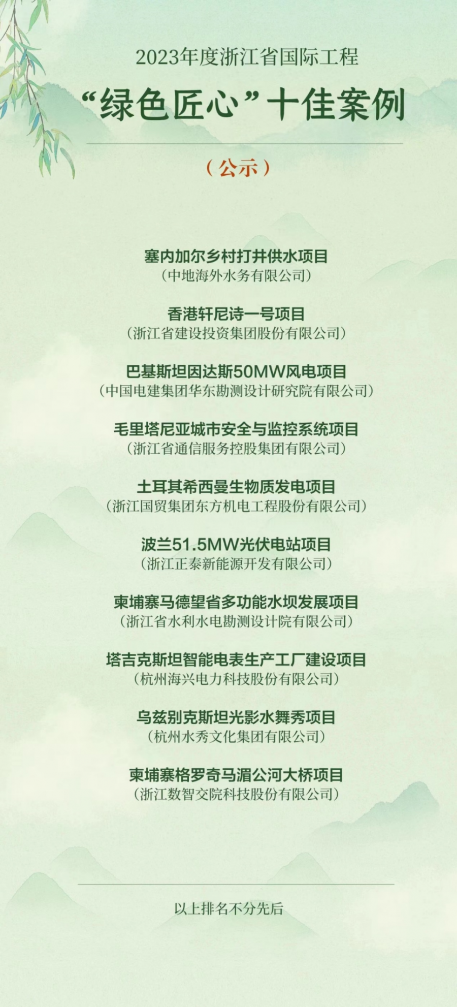 1704876680466528NAux.png image.png